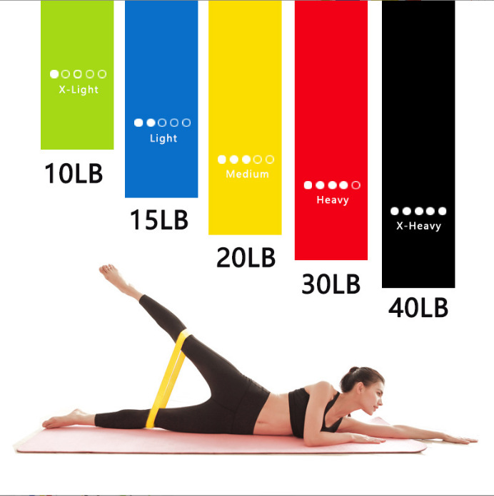 1-5Pcs Fitness Workout Equipme - Crossfit Ga avis et prix