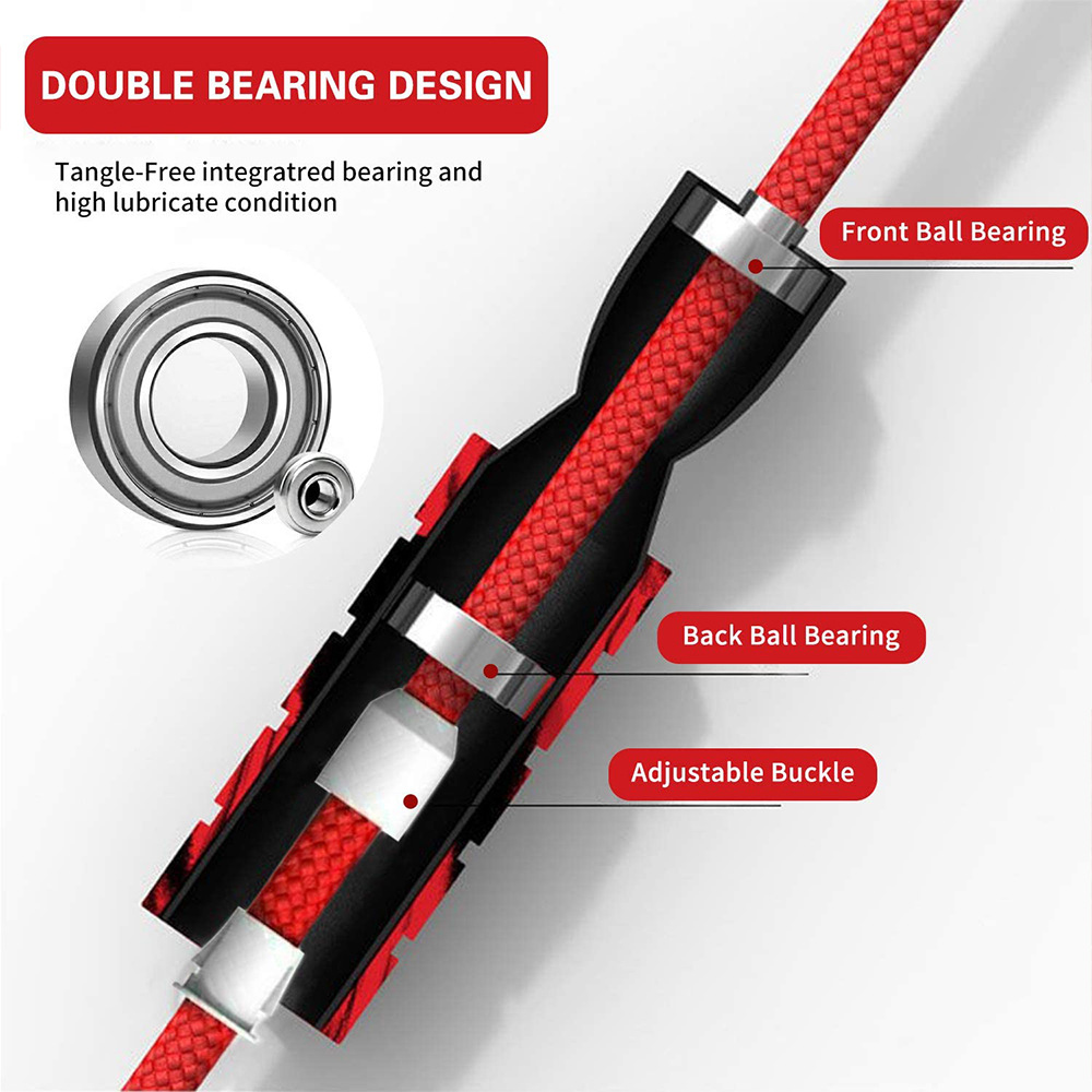 Speed Jump Rope Crossfit Skipp - Crossfit Equipment avis et prix