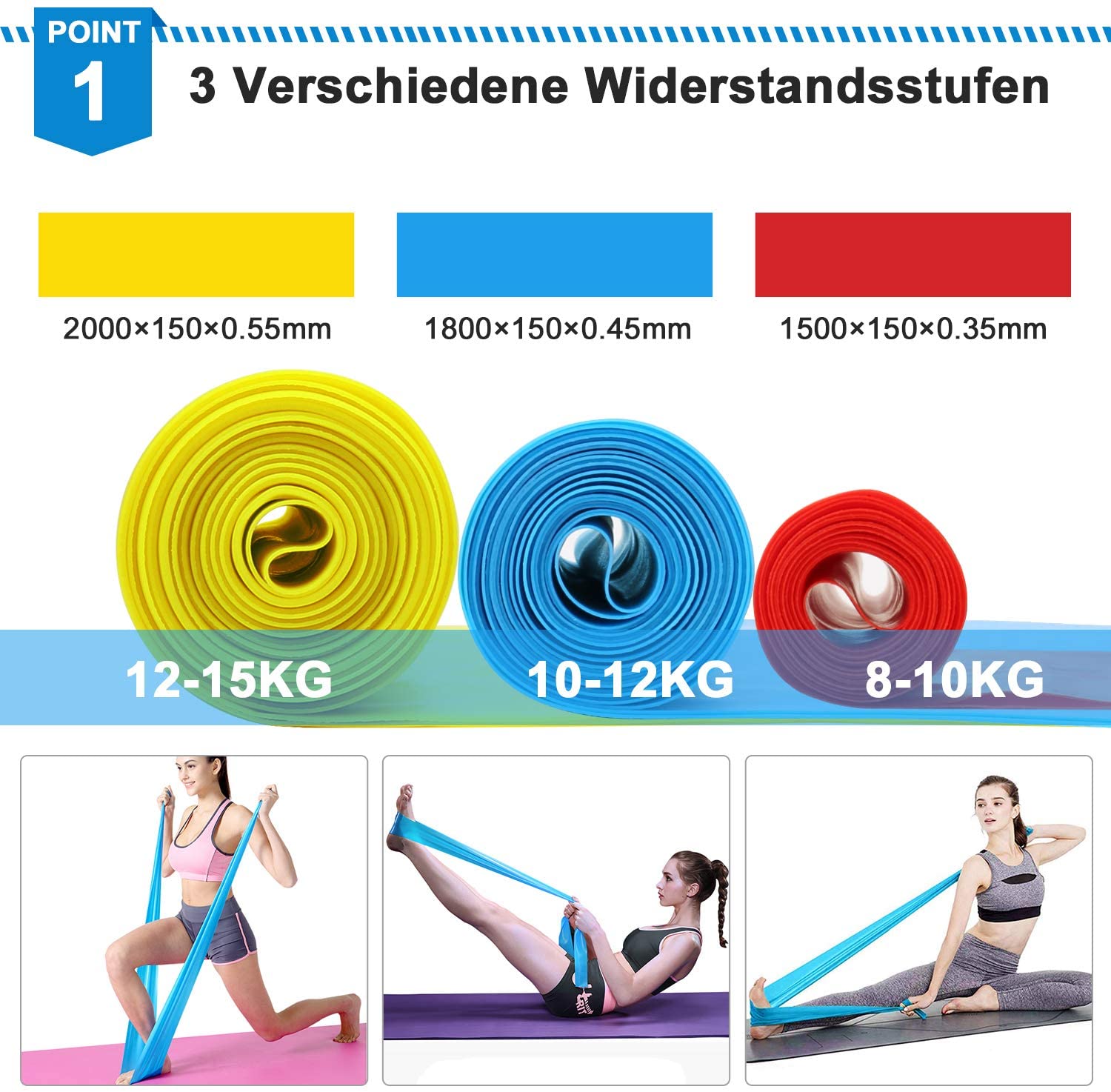 Elastic Fitness Bands 3Pcs Res - Crossfit Equipment avis et prix