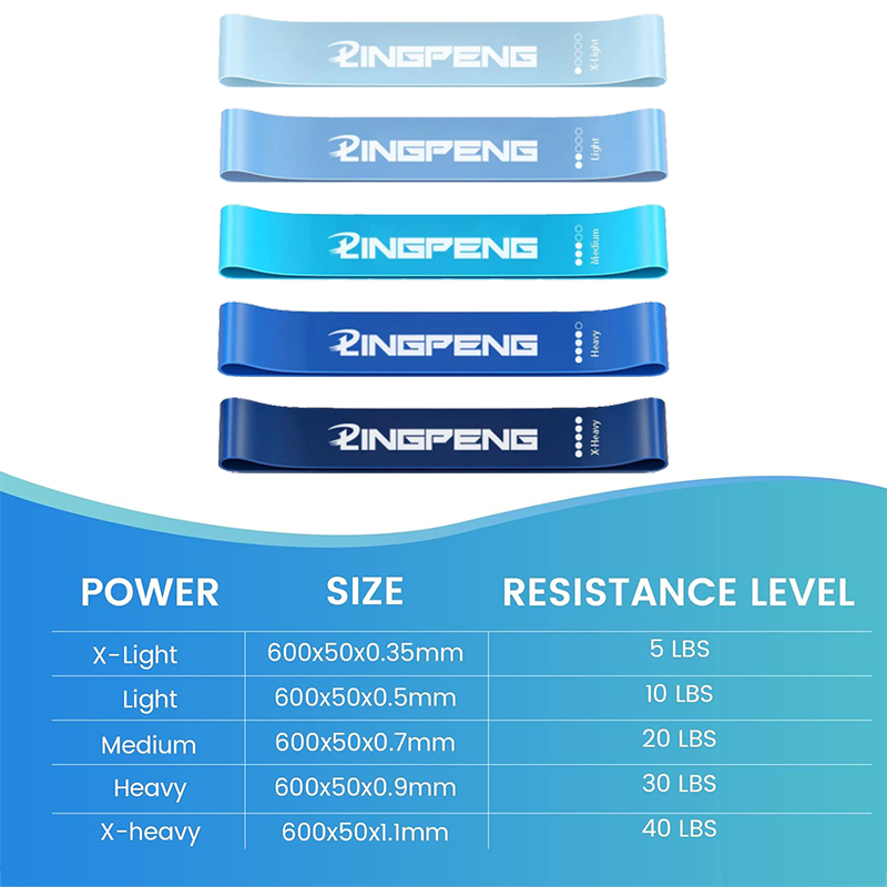 Fitness Elastic Resistance Ban - Crossfit Ga avis et prix