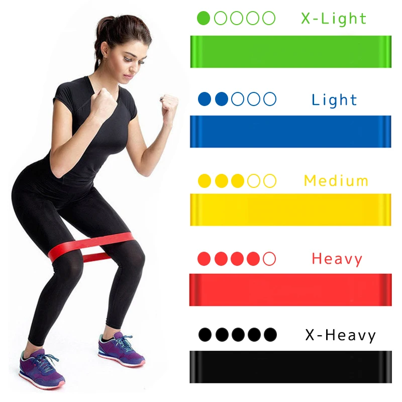 Portable Fitness Workout Equip - Crossfit Ga avis et prix