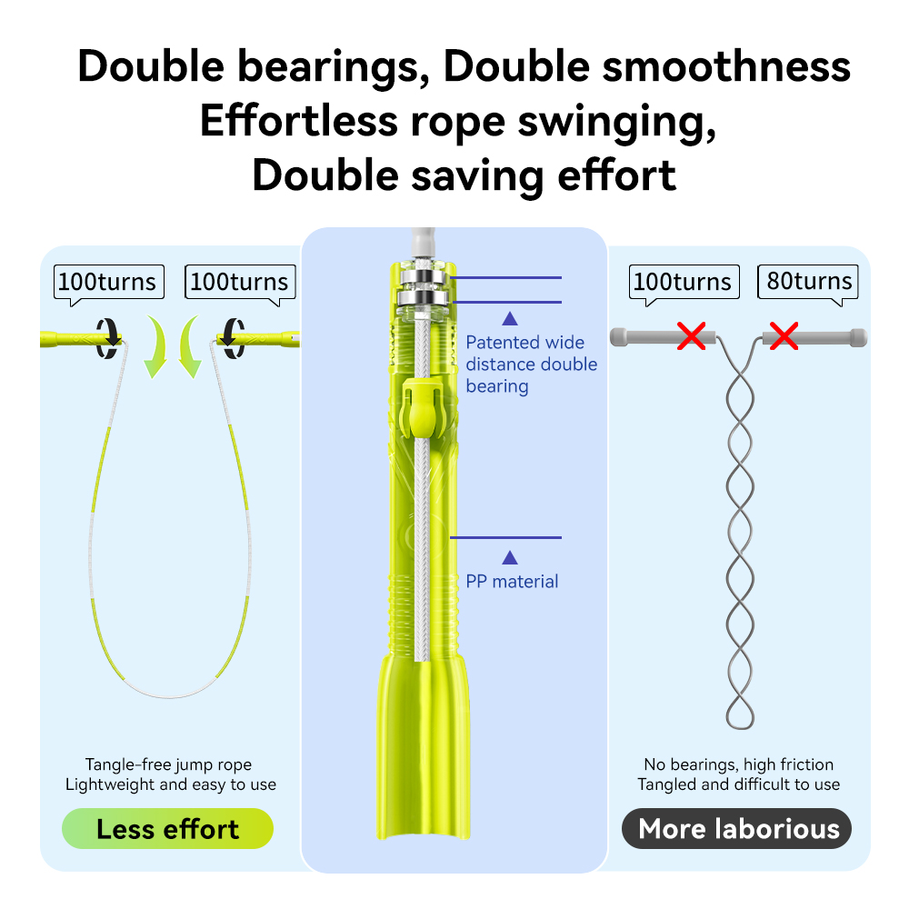 Dual Bearing Speed Jump Rope W - Jump Rope Speed Bearing avis et prix